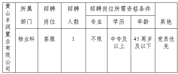 黃山豐潤置業(yè)有限公司委托黃山市徽州時代人力資源有限公司招聘派遣工作人員公告