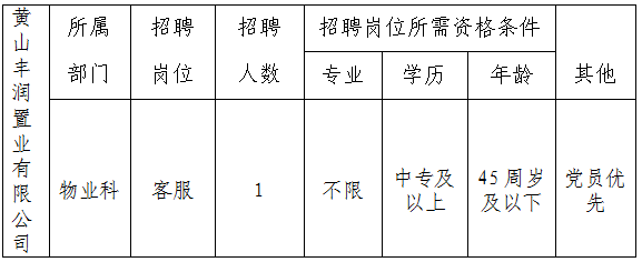 黃山豐潤(rùn)置業(yè)有限公司委托黃山市徽州時(shí)代人力資源有限公司招聘派遣工作人員公告