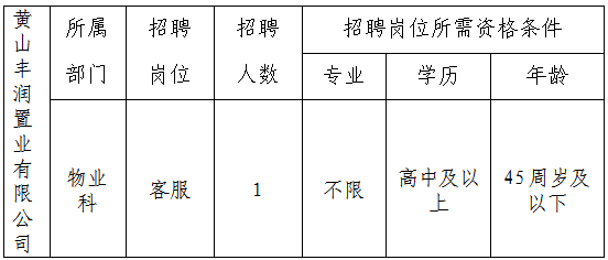 黃山豐潤(rùn)置業(yè)有限公司委托黃山市徽州時(shí)代人力資源有限公司招聘派遣工作人員公告