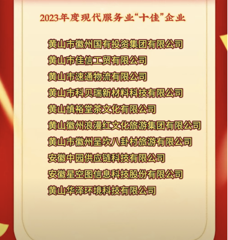 喜報！國投集團榮獲徽州區(qū)2023年度現(xiàn)代服務(wù)業(yè)“十佳”企業(yè)榮譽稱號