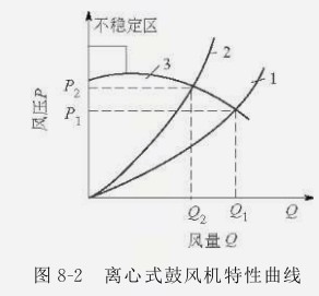 ���L�C